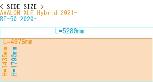 #AVALON XLE Hybrid 2021- + BT-50 2020-